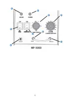 Предварительный просмотр 6 страницы A2Z Ozone MP-5000 Operating Manual