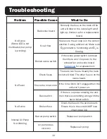 Preview for 13 page of A2Z Ozone MP-8000 Operating Manual