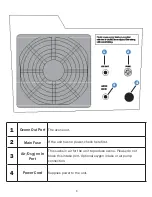 Preview for 7 page of A2Z Ozone SP-3G Operating Manual