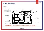 Предварительный просмотр 7 страницы A3 Smart Home Qolsys IQ Panel 2 Installation Manual