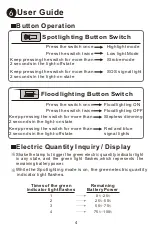 Preview for 5 page of A3A ACADGQ AL-M1 Operation Manual