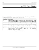 Preview for 84 page of A7 Engineering EmbeddedBlue 500 User Manual