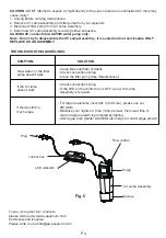 Preview for 4 page of AA Aquarium AA03W-UVC Instruction Booklet