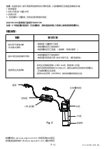 Предварительный просмотр 12 страницы AA Aquarium AA03W-UVC Instruction Booklet