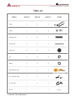 Предварительный просмотр 3 страницы AA Products KSX105 Instruction Manual