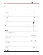 Preview for 3 page of AA Products P27-R WHT Instruction Manual