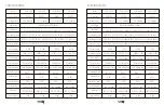 Preview for 6 page of aaa-inverter CUA-300 User Manual