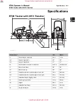 Preview for 144 page of AAA RT40 Operator'S Manual