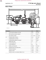 Preview for 151 page of AAA RT40 Operator'S Manual