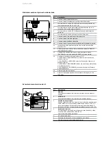 Preview for 9 page of AAB M22302-W Quick Manual