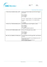 Preview for 41 page of AAC Microtec Sirius OBC User Manual