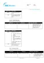 Preview for 58 page of AAC Microtec Sirius OBC User Manual