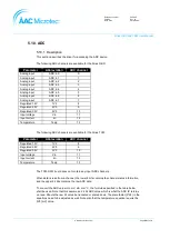 Preview for 88 page of AAC Microtec Sirius OBC User Manual