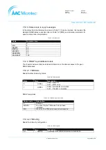 Preview for 129 page of AAC Microtec Sirius OBC User Manual