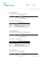 Preview for 131 page of AAC Microtec Sirius OBC User Manual