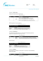 Preview for 134 page of AAC Microtec Sirius OBC User Manual