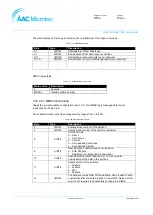 Preview for 140 page of AAC Microtec Sirius OBC User Manual