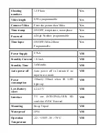 Предварительный просмотр 21 страницы aACORN GUARD AG-690HD Series User Manual