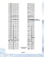 Предварительный просмотр 62 страницы AADCO 737 Series Operating Instructions Manual