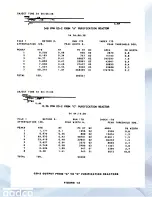 Предварительный просмотр 63 страницы AADCO 737 Series Operating Instructions Manual