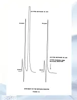 Предварительный просмотр 66 страницы AADCO 737 Series Operating Instructions Manual