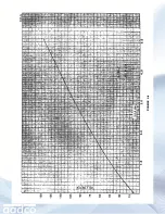 Предварительный просмотр 69 страницы AADCO 737 Series Operating Instructions Manual