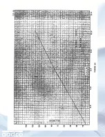 Предварительный просмотр 70 страницы AADCO 737 Series Operating Instructions Manual