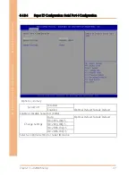 Preview for 60 page of Aaeon 32.1840.921-00 User Manual