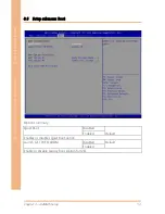 Preview for 67 page of Aaeon 32.1840.921-00 User Manual