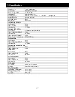 Preview for 17 page of Aaeon 7" (Q)TFT LCD MONITOR User Manual