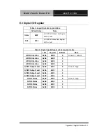 Предварительный просмотр 111 страницы Aaeon ACP-1103 Owner'S Manual