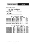 Preview for 89 page of Aaeon ACP-1104 User Manual