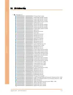 Preview for 67 page of Aaeon ACP-1106 User Manual