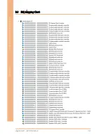 Preview for 69 page of Aaeon ACP-1106 User Manual