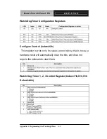 Preview for 86 page of Aaeon ACP-5185 Manual