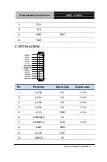 Предварительный просмотр 20 страницы Aaeon AEC-6402 Manual