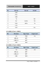 Предварительный просмотр 24 страницы Aaeon AEC-6402 Manual