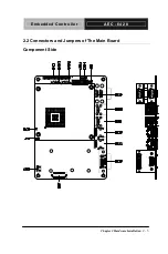 Preview for 16 page of Aaeon AEC-6420 Manual