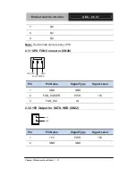 Предварительный просмотр 47 страницы Aaeon AEC-6637 Manual