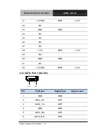 Предварительный просмотр 55 страницы Aaeon AEC-6637 Manual