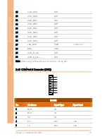 Предварительный просмотр 37 страницы Aaeon AEC-6637 User Manual