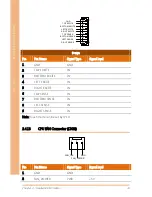 Предварительный просмотр 47 страницы Aaeon AEC-6637 User Manual