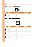 Предварительный просмотр 48 страницы Aaeon AEC-6637 User Manual