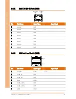 Preview for 49 page of Aaeon AEC-6637 User Manual