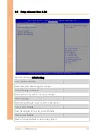 Предварительный просмотр 104 страницы Aaeon AEC-6637 User Manual