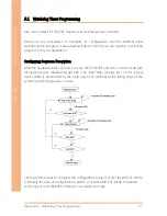 Preview for 111 page of Aaeon AEC-6637 User Manual