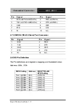 Предварительный просмотр 28 страницы Aaeon AEC-6811A Manual