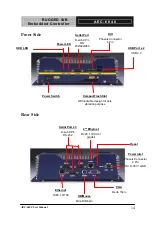 Предварительный просмотр 15 страницы Aaeon AEC-6840 User Manual