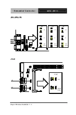 Предварительный просмотр 21 страницы Aaeon AEC-6911 Manual