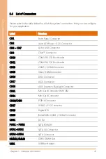 Preview for 25 page of Aaeon AEC-6977 User Manual